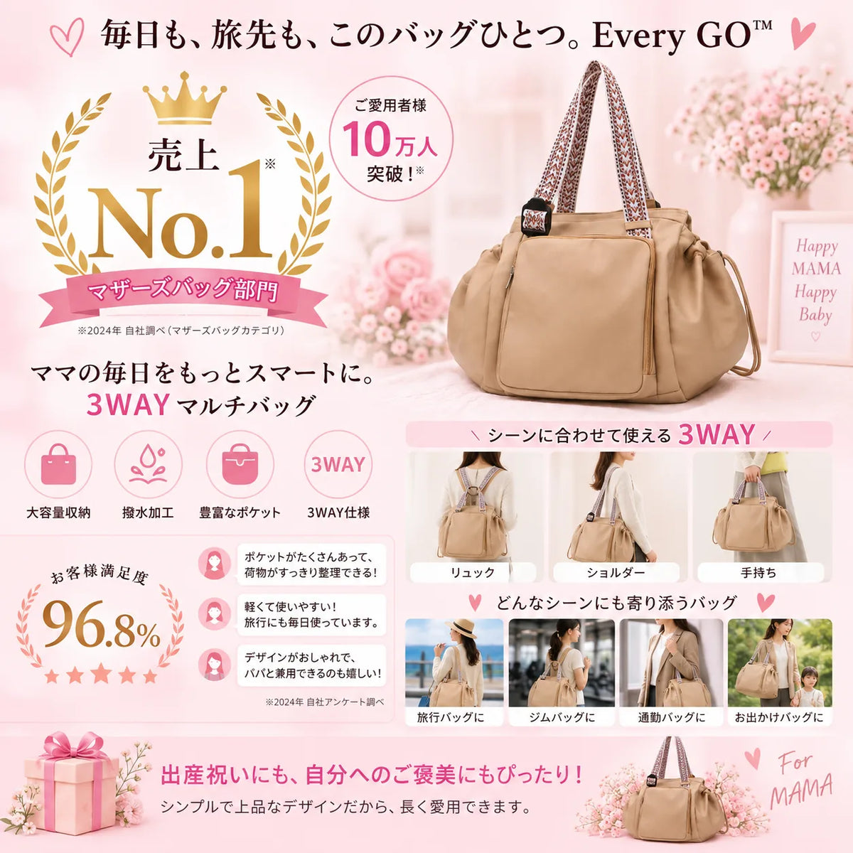 EVERY GO™ 赤ちゃんとのお出かけをすっきり整える大容量バッグ